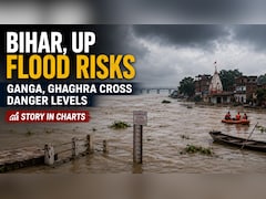 Bihar, UP Flood Risks: Ganga, Ghaghara Cross Danger Levels As Rivers Swell | Story In Charts