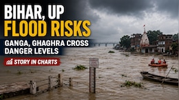 Bihar, UP Flood Risks: Ganga, Ghaghara Cross Danger Levels As Rivers Swell | Story In Charts