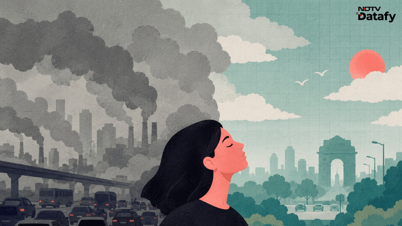The Clean-Air Report Card: How Major Metros and Smaller Towns Performed