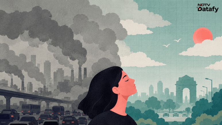 The Clean-Air Report Card: How Major Metros and Smaller Towns Performed