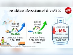 देश ने बचा ली 16 फीसदी LPG पर पेट्रोल डीजल की खपत इतनी बढ़ गई, चार्ट में देखें एक महीने के आंकड़े
