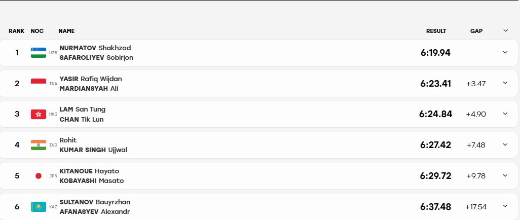 1r5ctf9s