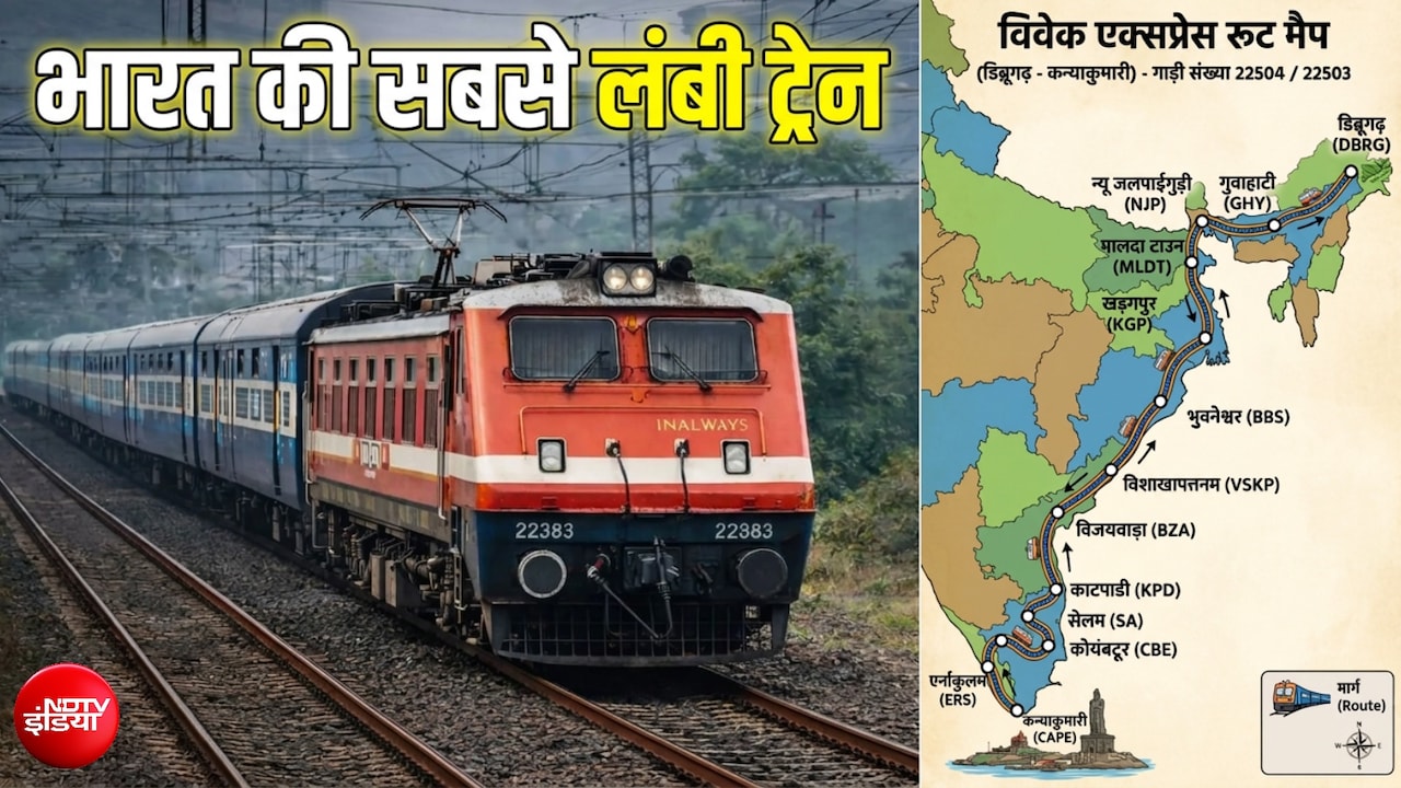 भारत की इस ट्रेन के आगे सब फेल! 4 दिन और 9 राज्यों का सफर, 15 लोको पायलट मिलकर तय करते हैं 4200 KM की दूरी