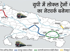 यूपी में भी चलेंगी फास्ट एसी लोकल ट्रेनें, लखनऊ-कानपुर, वाराणसी, मेरठ-गाजियाबाद को फायदा, मुंबई की तर्ज पर बनेगा रेल कॉरिडोर