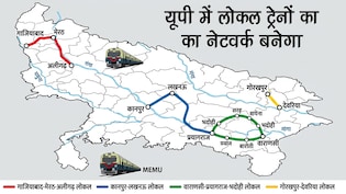 यूपी में भी चलेगी फास्ट एसी लोकल ट्रेन, लखनऊ-कानपुर, वाराणसी, मेरठ-गाजियाबाद को फायदा, मुंबई जैसा रेल कॉरिडोर