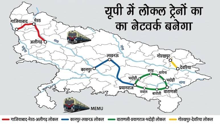 यूपी में भी चलेंगी फास्ट एसी लोकल ट्रेनें, लखनऊ-कानपुर, वाराणसी, मेरठ-गाजियाबाद को फायदा, मुंबई की तर्ज पर बनेगा रेल कॉरिडोर