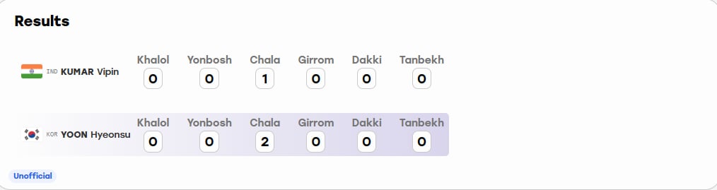 2naj3v7c