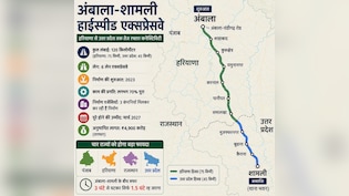 यूपी से हरियाणा तक नए एक्सप्रेसवे का काम तेज,  दिल्ली, शामली से सहारनपुर तक देहरादून तक हाई स्पीड कनेक्टिविटी