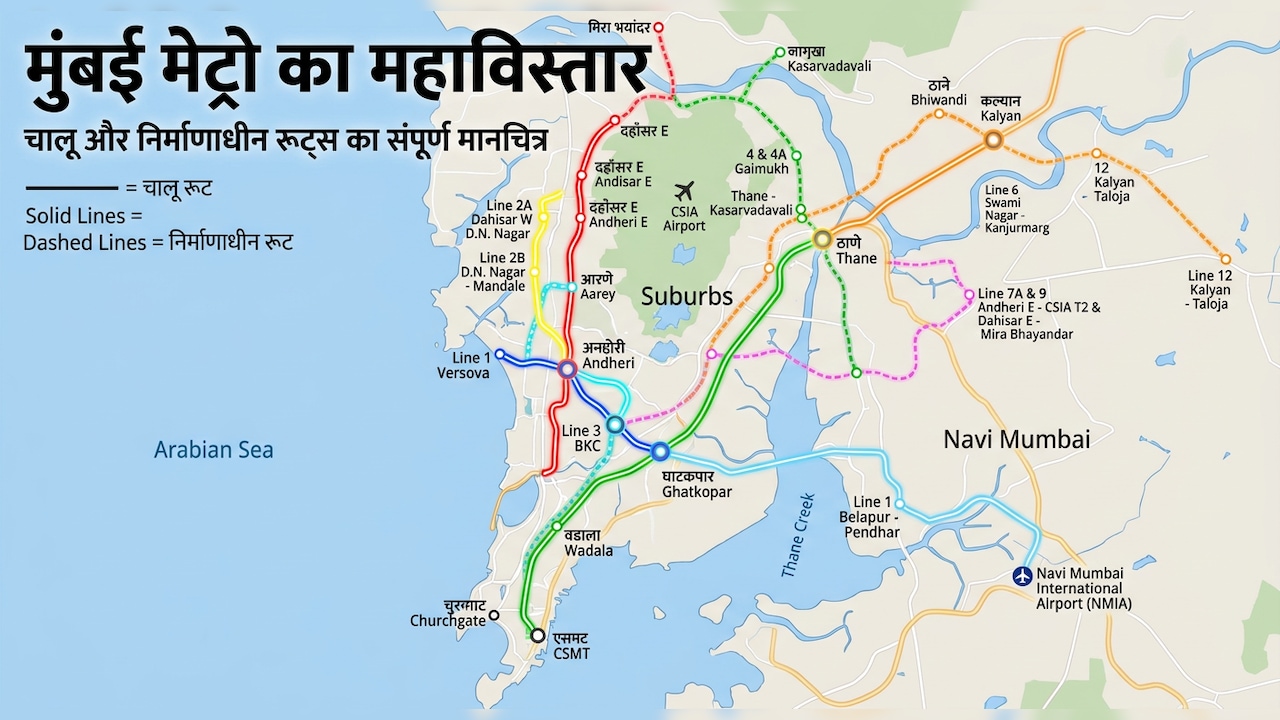 Mumbai Metro