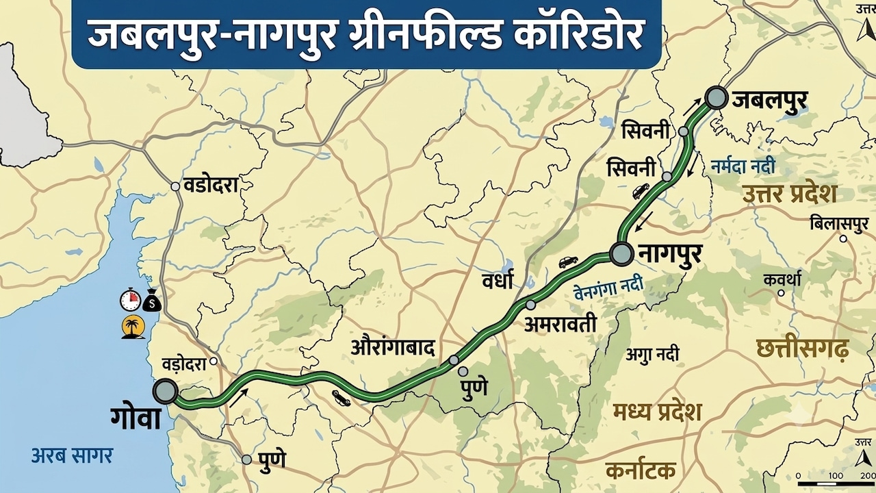 जबलपुर से 12 घंटे में गोवा, 10 में मुंबई, नागपुर-पुणे तक सुपरफास्ट कनेक्टिविटी, समृद्धि एक्सप्रेसवे से जुड़ेगा MP