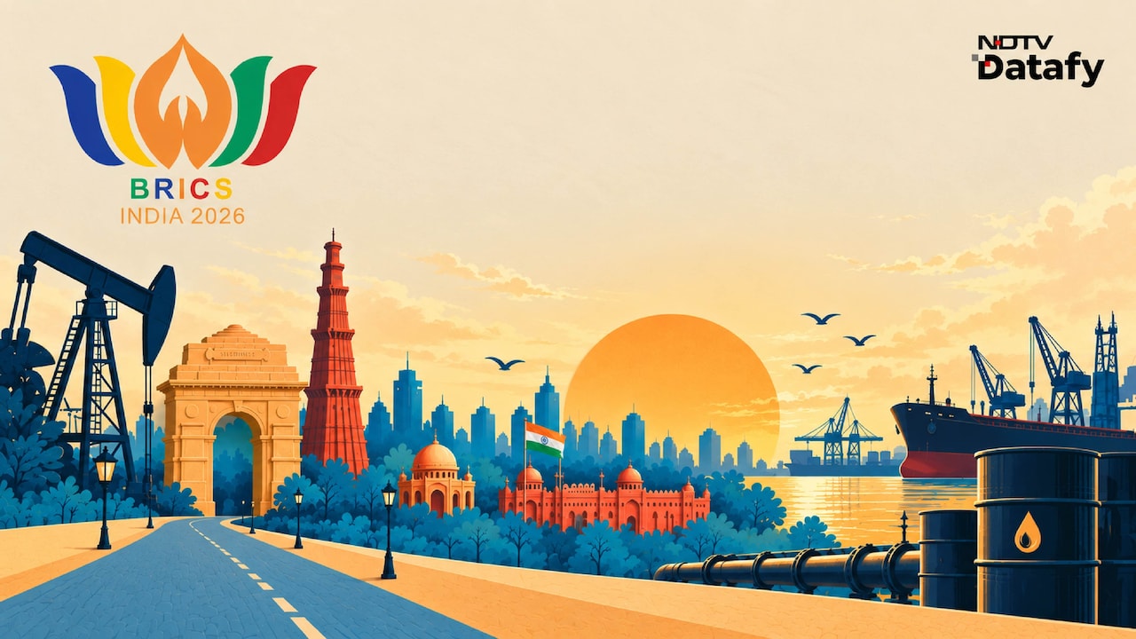 BRICS At 20: How Big It Is, And Why It Matters To India And The World