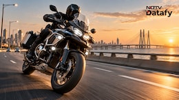 Large Road Presence, Small Sales: Breaking Down The Big-Bike Market In India