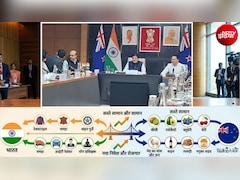 भारत का सामान टैक्स फ्री बिकेगा, दशहरे पर किसानों-कारोबारियों को बड़ा तोहफा, इस तारीख से लागू होगी इंडिया-न्‍यूजीलैंड ट्रेड डील