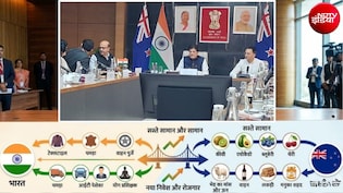 भारत का सामान टैक्स फ्री बिकेगा, दशहरे पर किसानों-कारोबारियों को बड़ा तोहफा, इस तारीख से लागू होगी ट्रेड डील