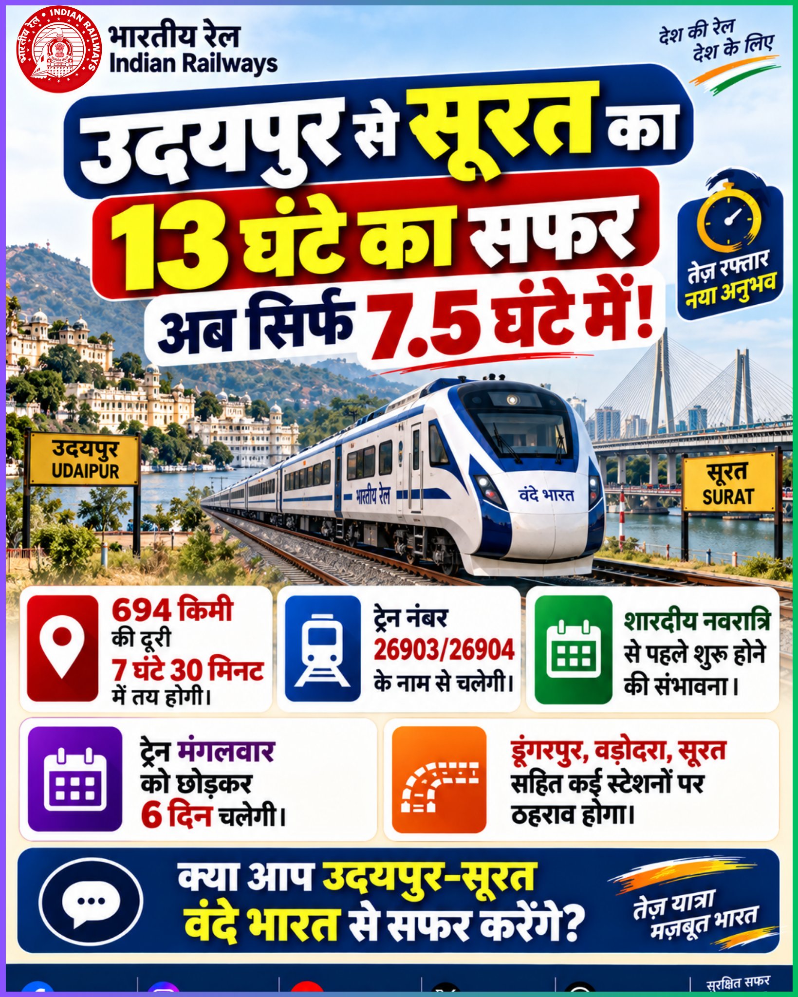 Surat Udaipur Vande Bharat Express