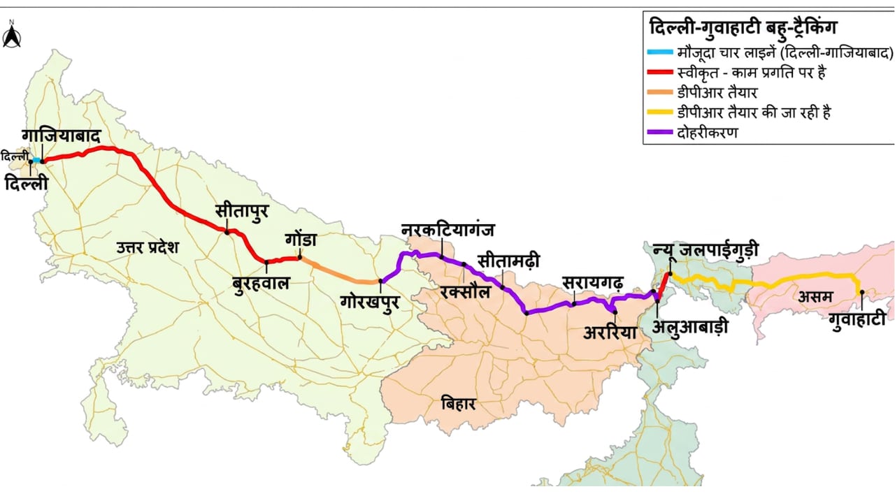 दिल्ली से गुवाहाटी तक बनेगा फोर-लेन रेल कॉरिडोर, गोरखपुर, सीतामढ़ी, अररिया जैसे शहरों तक सुपरफास्ट कनेक्टिविटी