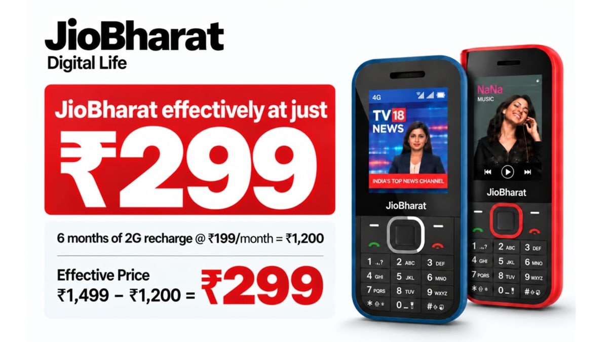 Jio का तगड़ा ऑफर, ₹1,499 वाला JioBharat 4G फोन पड़ेगा सिर्फ ₹299, जानें सबकुछ