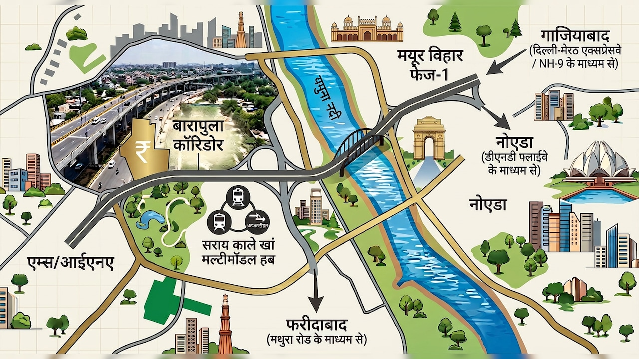 बारापूला फेज-3 कॉरिडोर का उद्घाटन: मयूर विहार, सराय काले खां-एम्स तक 15 मिनट में, रिंग रोड- आश्रम पर घटेगा ट्रैफिक
