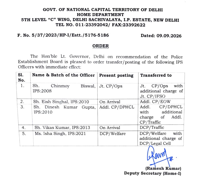 IPS Transfer Delhi Police IPS Transfer Delhi Police