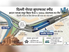 नोएडा से दिल्ली तक सुपरफास्ट स्पीड, मयूर विहार में बनेगा नया अंडरपास, DND, चिल्ला, त्रिलोकपुरी तक ट्रैफिक की टेंशन दूर