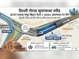 नोएडा से दिल्ली तक सुपरफास्ट स्पीड, मयूर विहार में बनेगा नया अंडरपास, DND, चिल्ला, त्रिलोकपुरी तक ट्रैफिक की टेंशन दूर