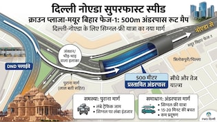 नोएडा से दिल्ली तक सुपरफास्ट स्पीड, मयूर विहार में बनेगा नया अंडरपास, DND, चिल्ला तक ट्रैफिक की टेंशन दूर