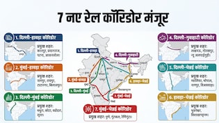 दिल्ली से कोलकाता, मुंबई और चेन्नई तक सफर होगा सुपरफास्ट, कैबिनेट ने 7 हाई स्पीड रेल कॉरिडोर को दी मंजूरी