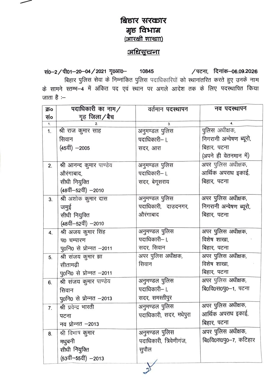 ब‍िहार पुल‍िस तबादला सूची