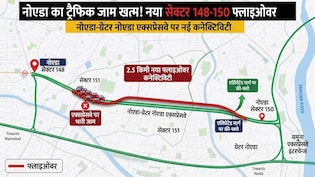 नए फ्लाईओवर का ऐलान, 148 से 153 तक हाईस्पीड कनेक्टिविटी, नोएडा-ग्रेटर नोएडा एक्सप्रेसवे में ट्रैफिक कम होगा