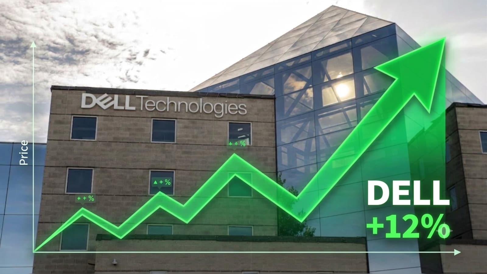 Dell Among Top Wall Street Gainers With 12% Spike. What's The AI Link To The Stock Rally?