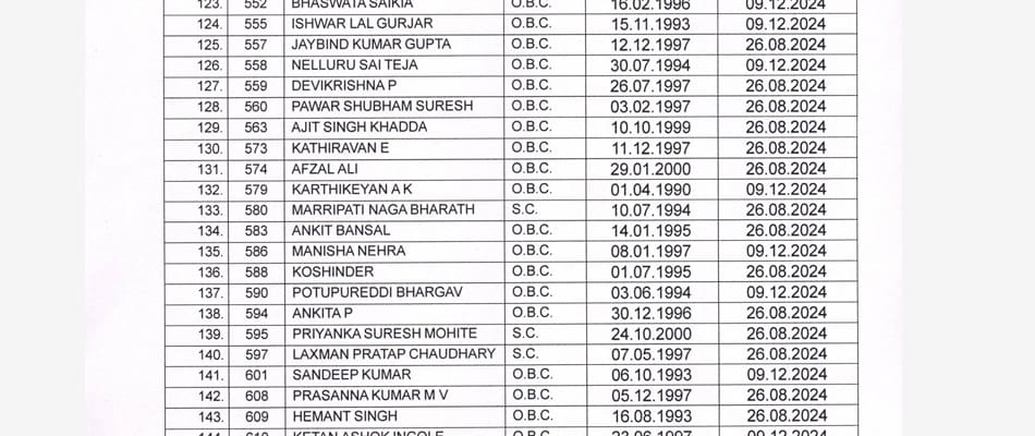 ips manisha nehara success story ips manisha nehara success story