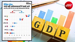 GDP पर गुड न्&zwj;यूज, ग्रोथ रेट बढ़कर 7.8% पर पहुंची, PM मोदी बोले- निराशावादी गलत साबित हुए
