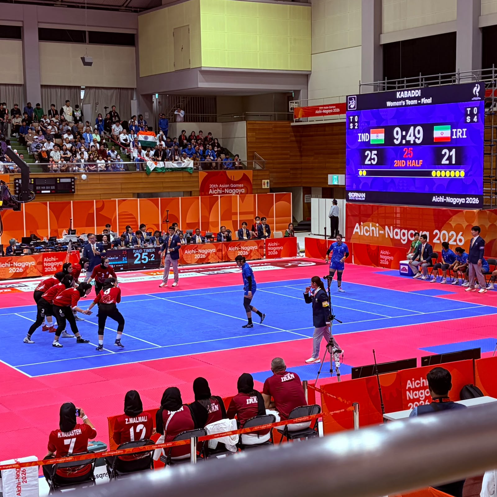 India Women Edge Past Iran In Thrilling Final, Clinch Gold