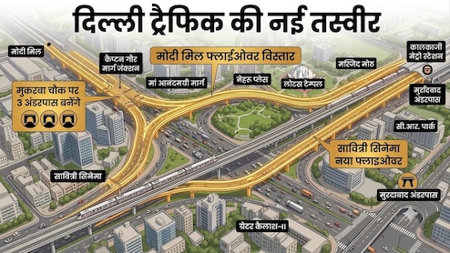 दिल्ली को आज मिलेंगे 3 अंडरपास, मोदी मिल फ्लाईओवर से कालकाजी, नेहरू प्लेस से ग्रेटर कैलाश तक सुपरफास्ट कनेक्टिविटी मिलेगी