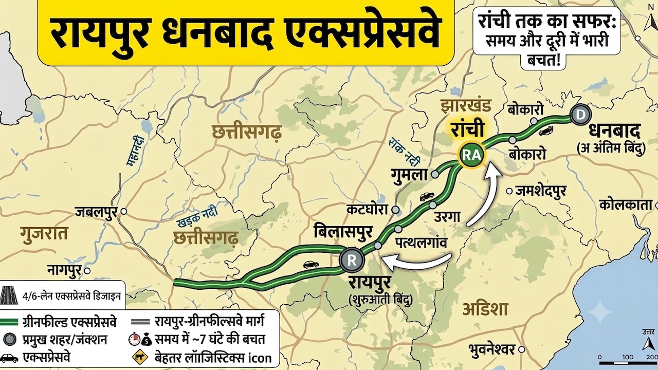 रायपुर से रांची 7 घंटे में, बिलासपुर, बोकारो, धनबाद तक सुपरफास्ट कनेक्टिविटी, छत्तीसगढ़ से जुड़ेंगे 3 बड़े राज्य
