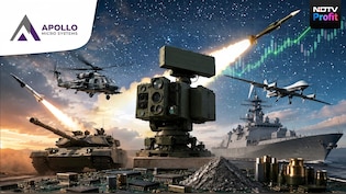 Up To 46% Upside In Apollo Micro Systems? Systematix Initiates Coverage With 'Buy' &mdash; Check Target Price