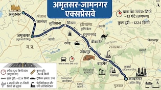 अमृतसर से जामनगर 13 घंटे में, भठिंडा, बीकानेर, जोधपुर तक हाई स्पीड कनेक्टिविटी, पंजाब से जुड़ेंगे 3 बडे़ राज्य