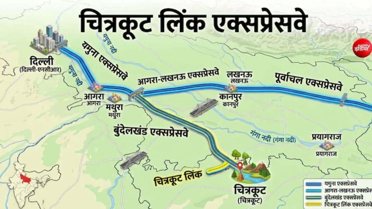 दिल्ली से 6 घंटे में चित्रकूट, लखनऊ, आगरा तक कनेक्टिविटी, UP सरकार ने चित्रकूट लिंक एक्सप्रेसवे को दी मंजूरी