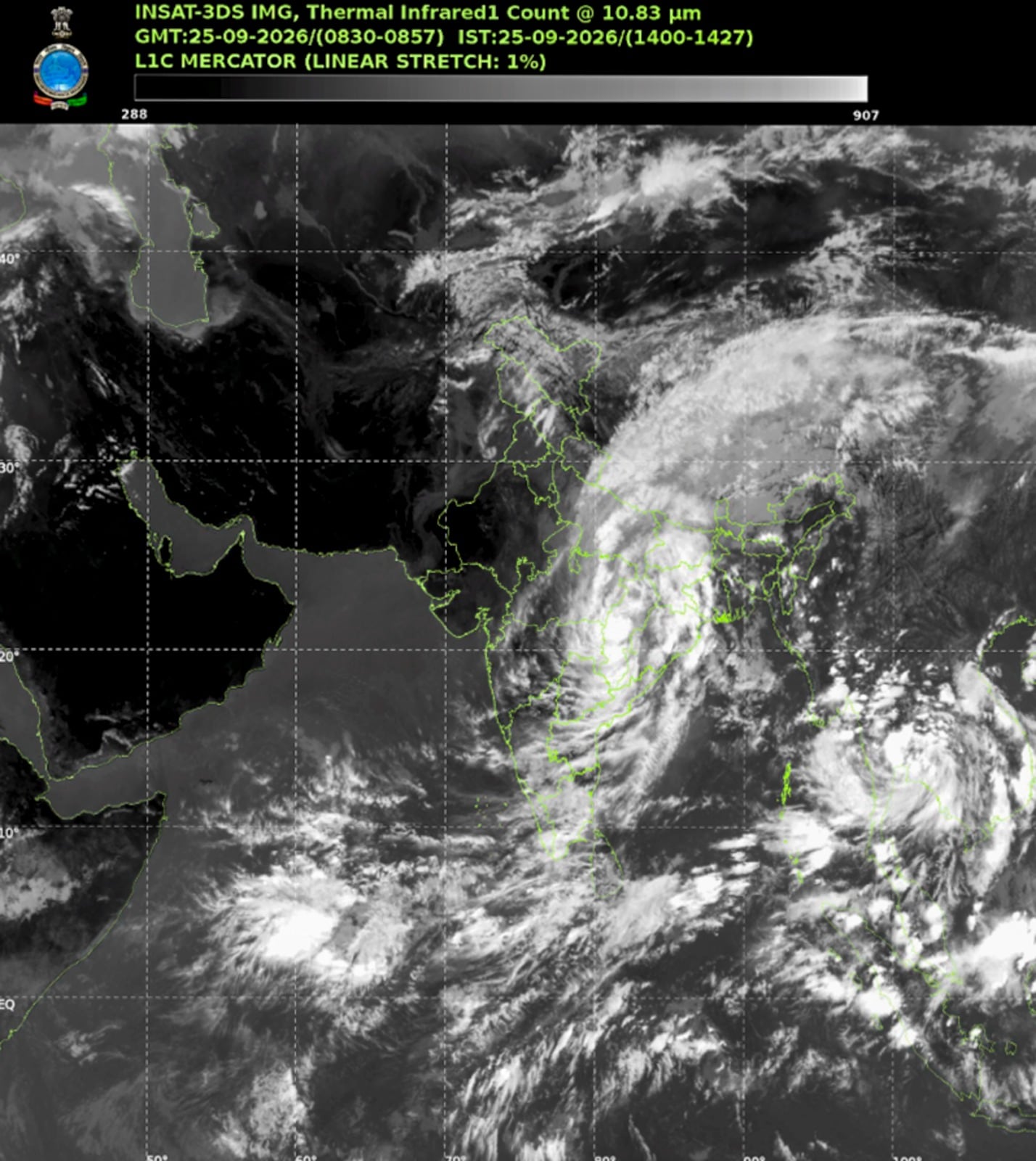 Weather Today 