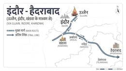 उज्जैन से हैदराबाद 11 घंटे में, अकोला, नांदेड़ तक हाई स्पीड कनेक्टिविटी, सिंहस्थ से पहले MP से जुड़ेंगे महाराष्ट्र-तेलंगाना
