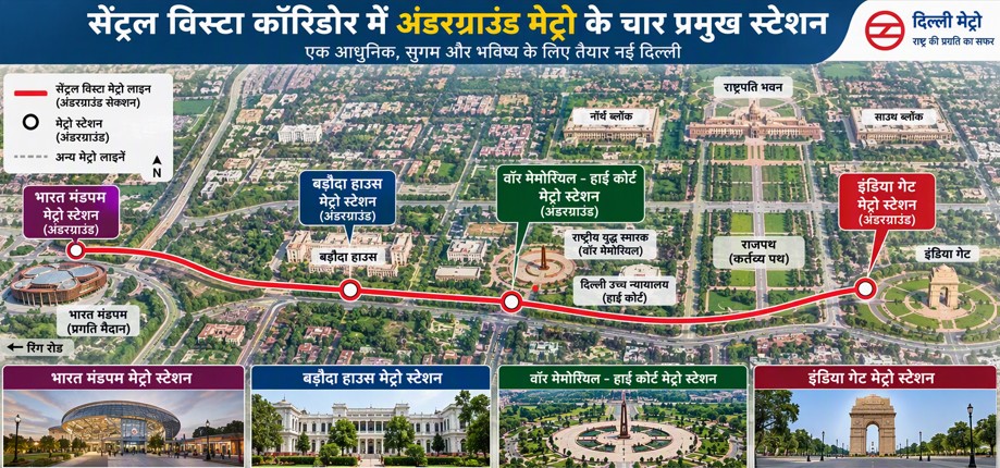 कर्तव्य भवन से इंडिया गेट से इंद्रप्रस्थ, दिल्ली मेट्रो के सेंट्रल विस्टा कॉरिडोर ने पकड़ी रफ्तार