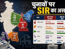 SIR का हाल के चुनावों पर कितना असर? बंगाल इलेक्शन भी हो गया पूरी तरह डीकोड