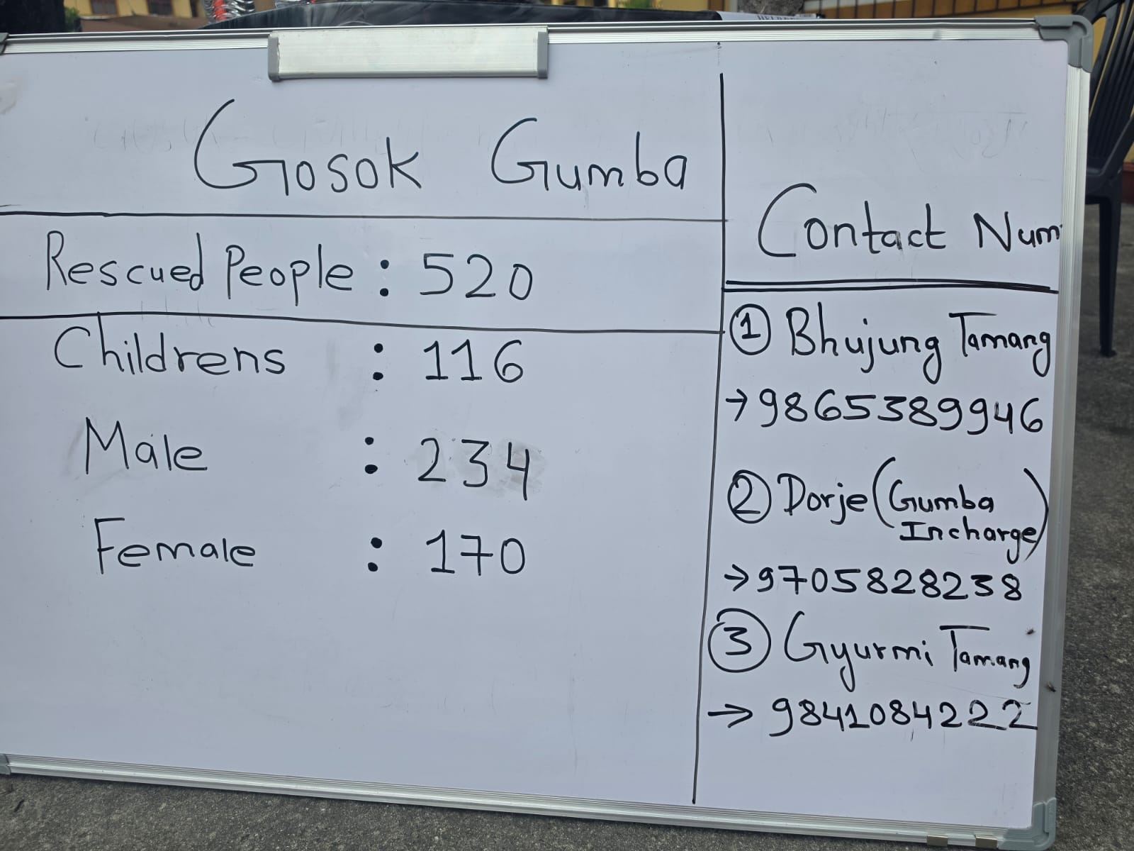 An information centre records the names of those who have arrived. An information centre records the names of those who have arrived.