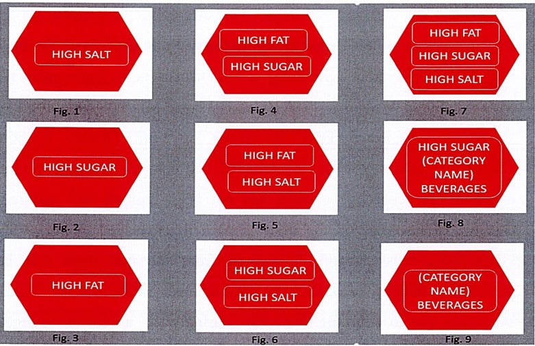 Left Point Lable FSSAI Proposes Red Hexagon Warning Labels On Front Of Packaged Foods ...