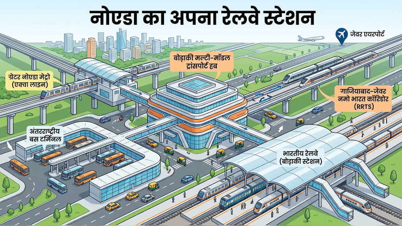 Bodaki Railway Station Greater Noida Bodaki Railway Station Greater Noida