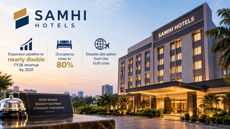 SAMHI Hotels Eyes Rs 1,000 Crore Revenue Boost By 2031, Occupancy Holds Near 80%: CEO