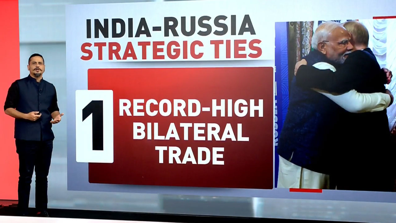 India-Russia Ties Explained: Trade Growth, Defence Deals & Energy Links