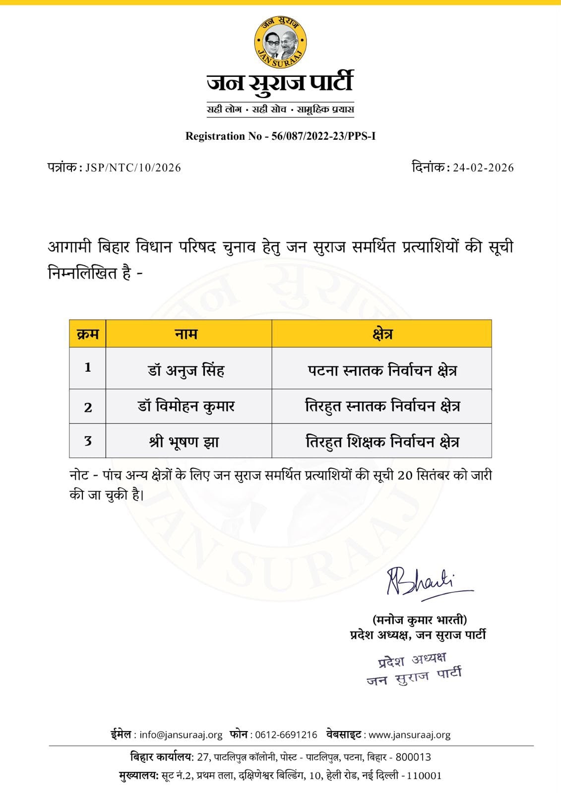 जनसुराज ने ये उम्मीदवारों की लिस्ट जारी की है. जनसुराज ने ये उम्मीदवारों की लिस्ट जारी की है.