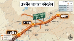 उज्जैन से कोटा 3 घंटे में, मालवा से दिल्ली-मुंबई का सफर होगा आसान, MP से राजस्थान के बीच महाकनेक्टिविटी