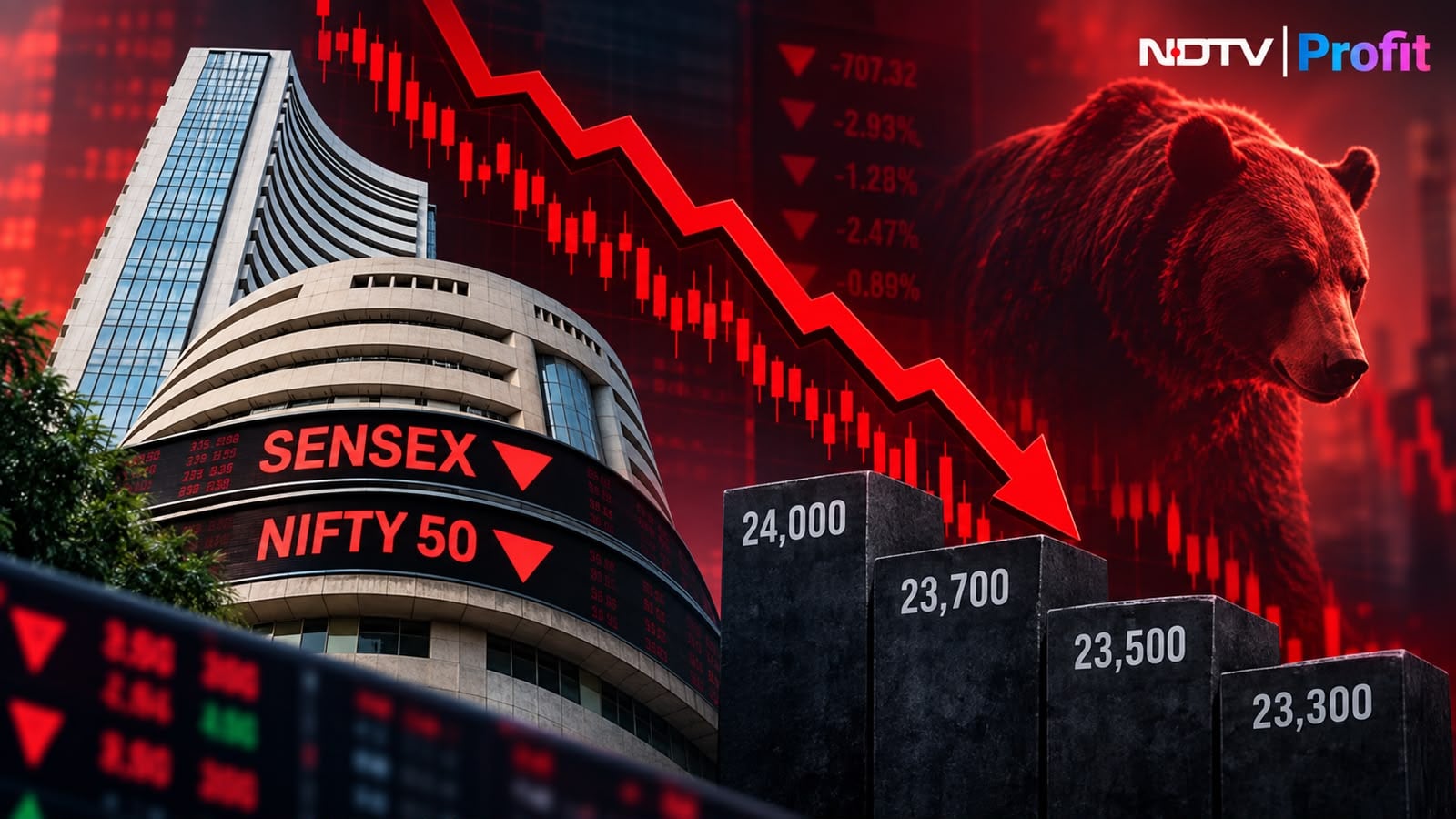 Nifty 50 Slips Below 23,300, Sensex Cracks Over 700 Points In Trade. What Should Be Strategy Ahead?